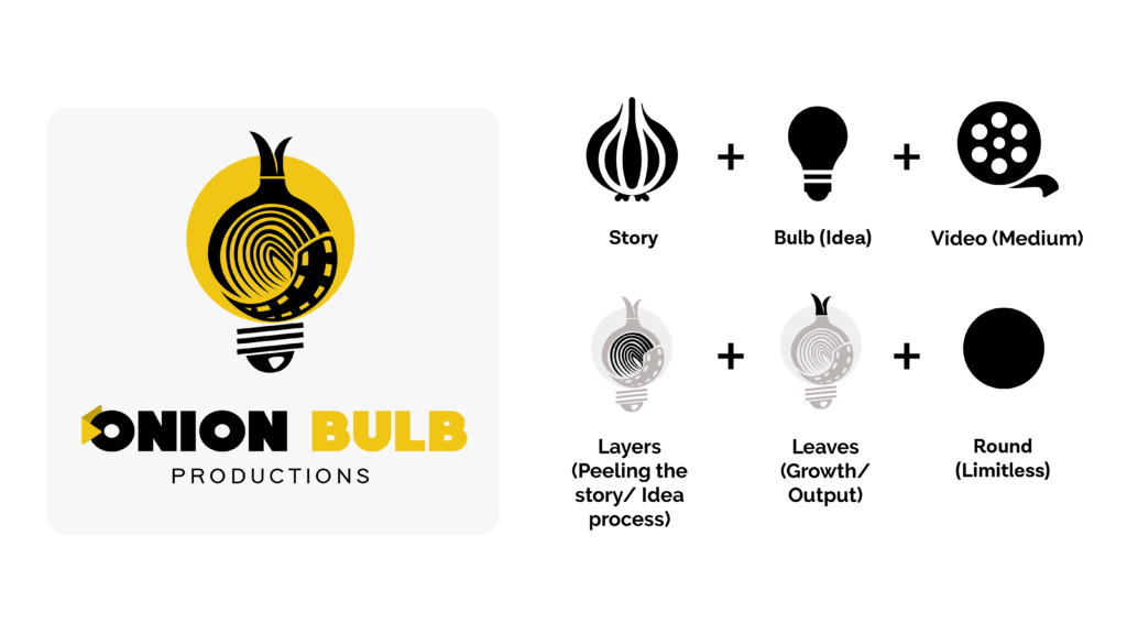 About Onion Bulb Productions